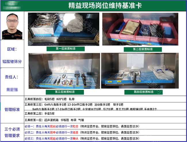 精益現(xiàn)場崗位維持基準卡